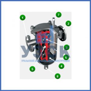 Магнитные шламоотводители MOS в Прокопьевске